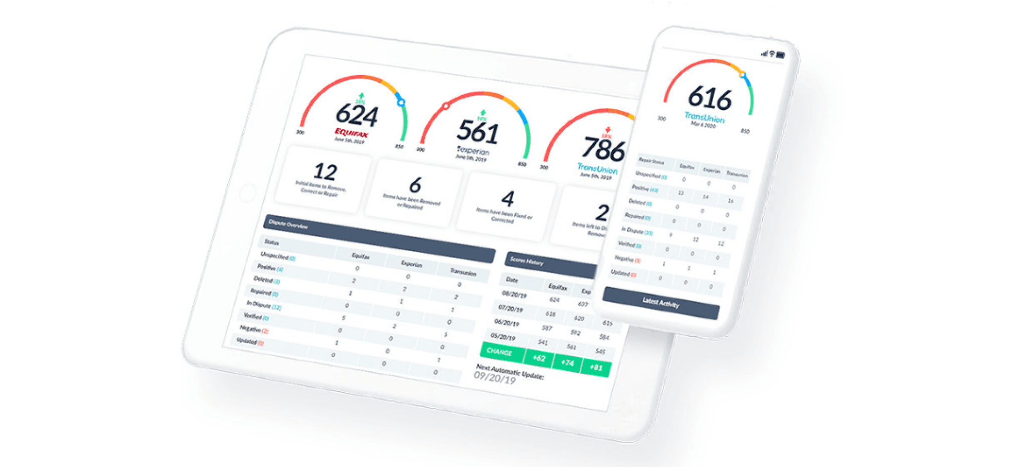 Credit Report Analysis PDF preview